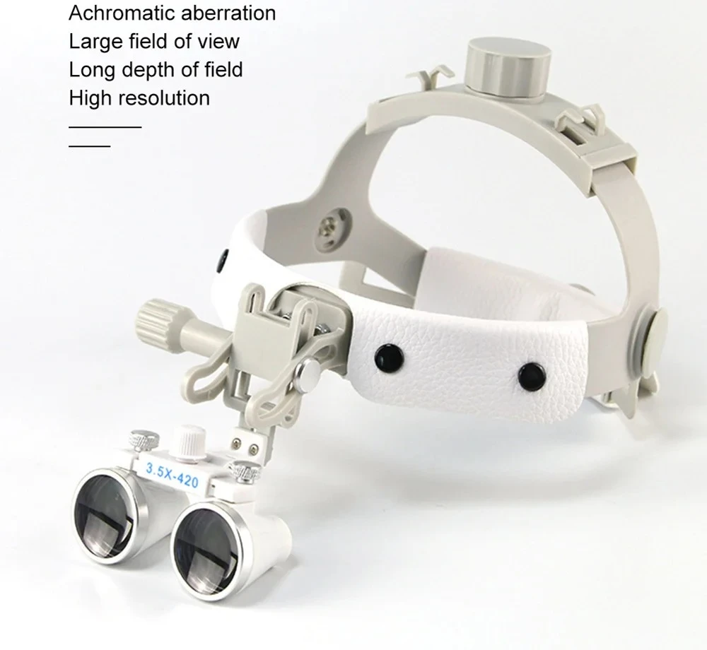 2.5X/ 3.5X  Head mounted style Magnifier Ultra-light weight Optical Loupes 320-420mm Magnifying Glass for  Surgery