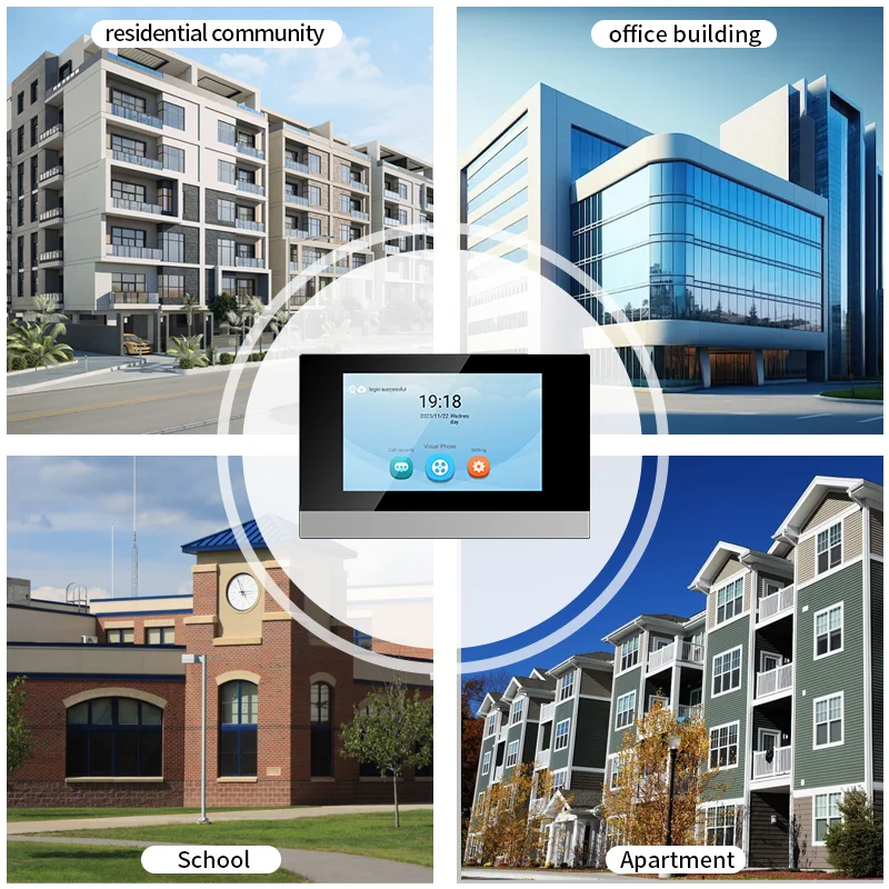 Community Home Indoor Visual Intercom Extension Direct Connection Unit Door Host No Installation, No Wiring Required