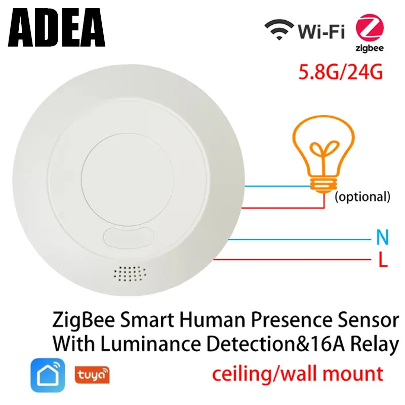 

ZigBee/Wifi Motion MmWave Presence Sensor For Lighting 110/220V Wireless Switch On/Off Relay Tuya Smart Life Home Automation DIY