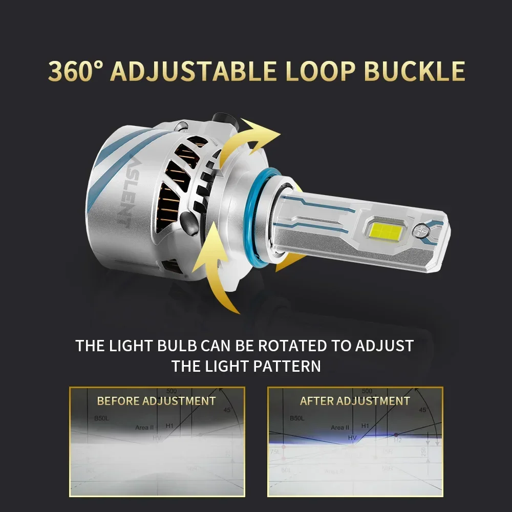 Y180 3570 jeu de puces H4 H1 H3 H11 H8 H9 H7 LED 9005 9006 HB3 HB4 phares de voiture 230W phares antibrouillard Super lumineux DC12V 6000K blanc IP67