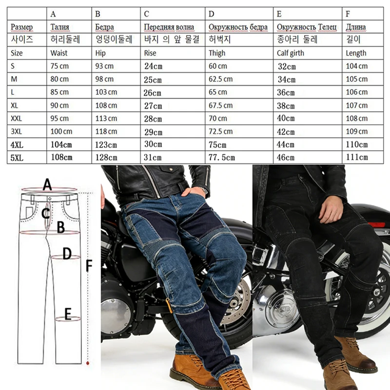 Thumbnail 2 - #6 Protective Motorcycle Trousers Comparison Guide