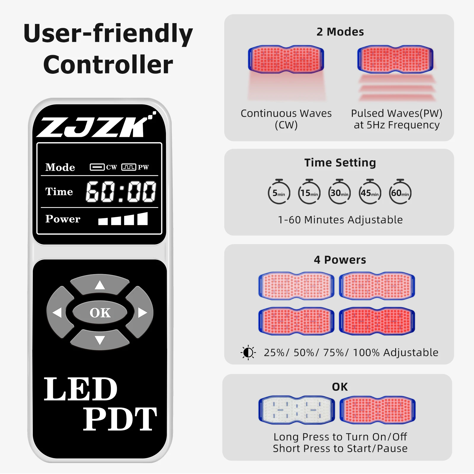 Zjzk melhor casa terapia a laser frio baixo tratamento profissional 450chip para fisioterapia 660nm 850nm 940nm acelerar a cura das feridas