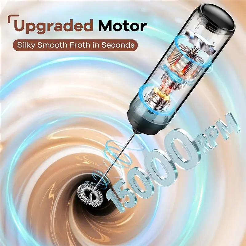 FGGS-Rechargeable Electric Milk Frother Handheld Coffee Frother Wand