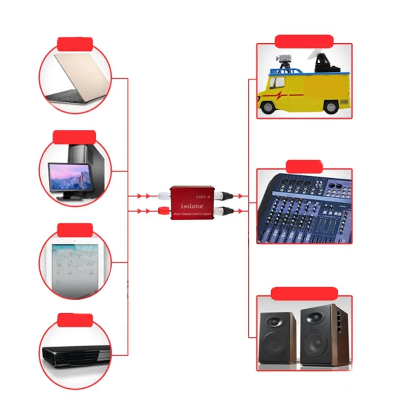 Audio Signal Isolator DI Box Port Noise Reduction Improve Sound Quality Universal For Multiple Scenarios