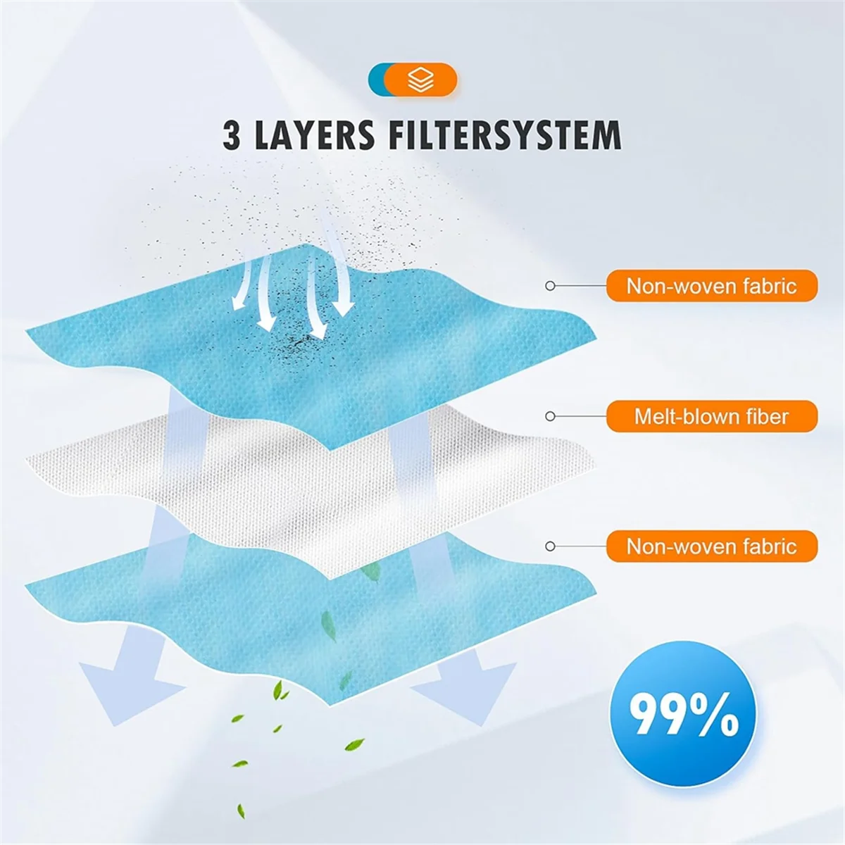 큐브 로봇 진공 자체 비우기 스테이션용 먼지 봉투, 진공 청소기 일회용 교체 가방, 8 팩