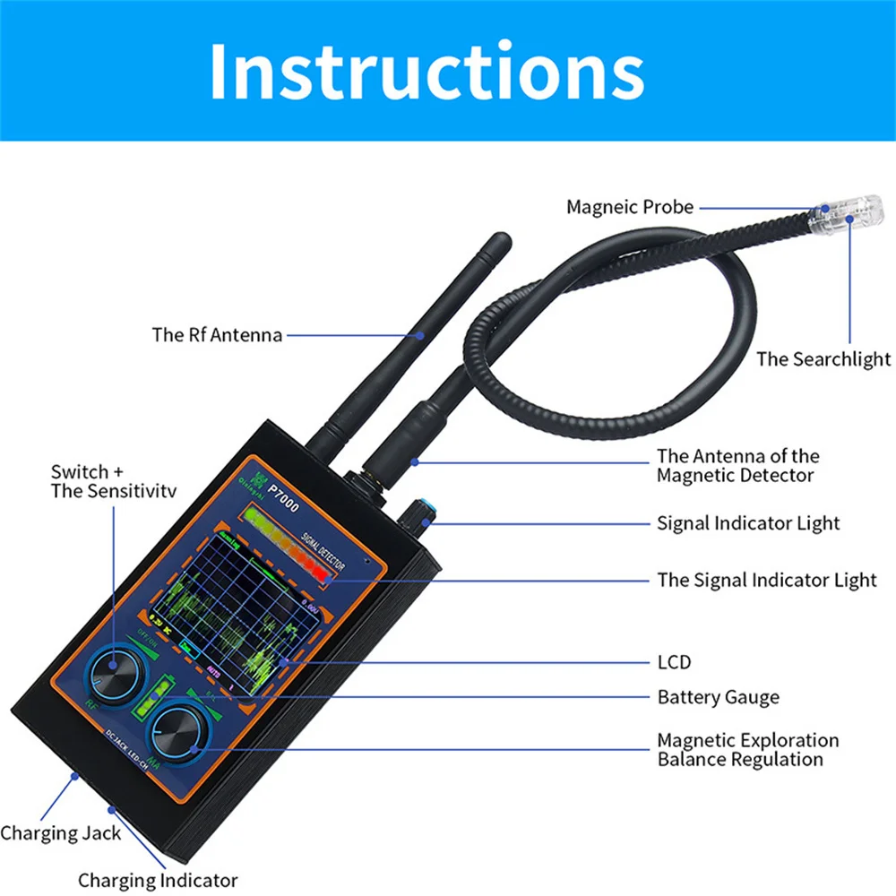 Profession Detector Wireless RF Signal Finder Bug Anti Tracking Strong Magnetic Detect GSM Audio GPS IR Camera Detection Scanner