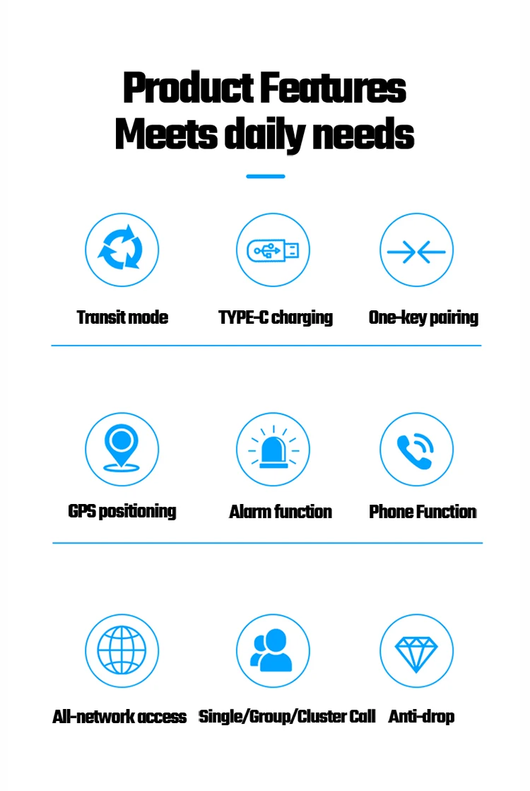 Zello Walkie Talkie, slot per schede Dual Sim, POC globale, Android, radio di rete a distanza illimitata, 2G, 3G, 4G