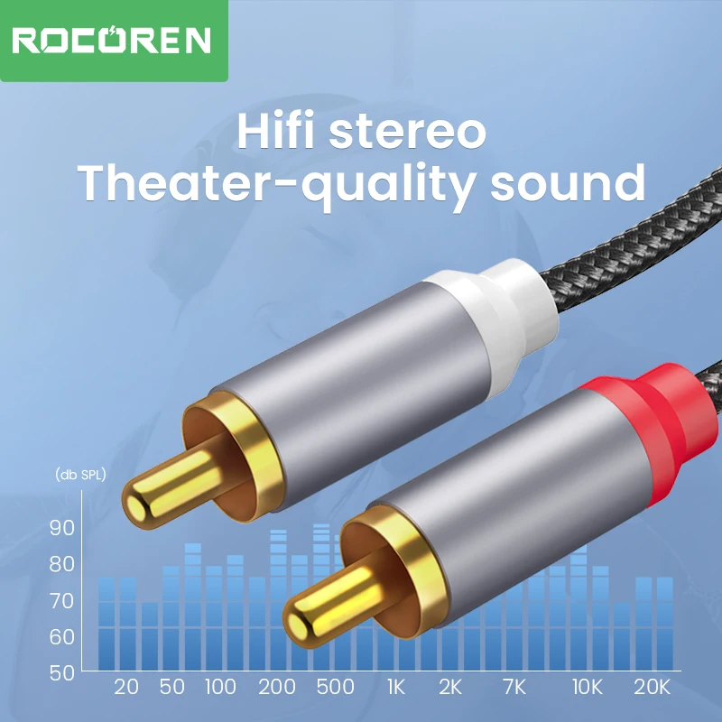 Kabel Rocoren 3.5mm do 2RCA kabel Audio Aux 3.5 Jack do 2 RCA męski rozdzielacz adaptera do TV, pudełko przewód zasilający głośnik wzmacniacz wideo