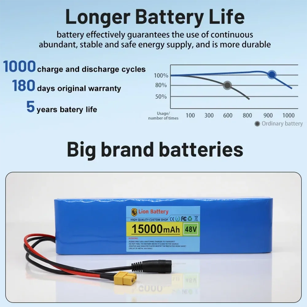 48 فولت 15 أمبير 18650 بطارية ليثيوم 13S3P مع BMS 500 واط-1000 واط سكوتر كهربائي بطارية مدمجة مع شاحن 54.6 فولت