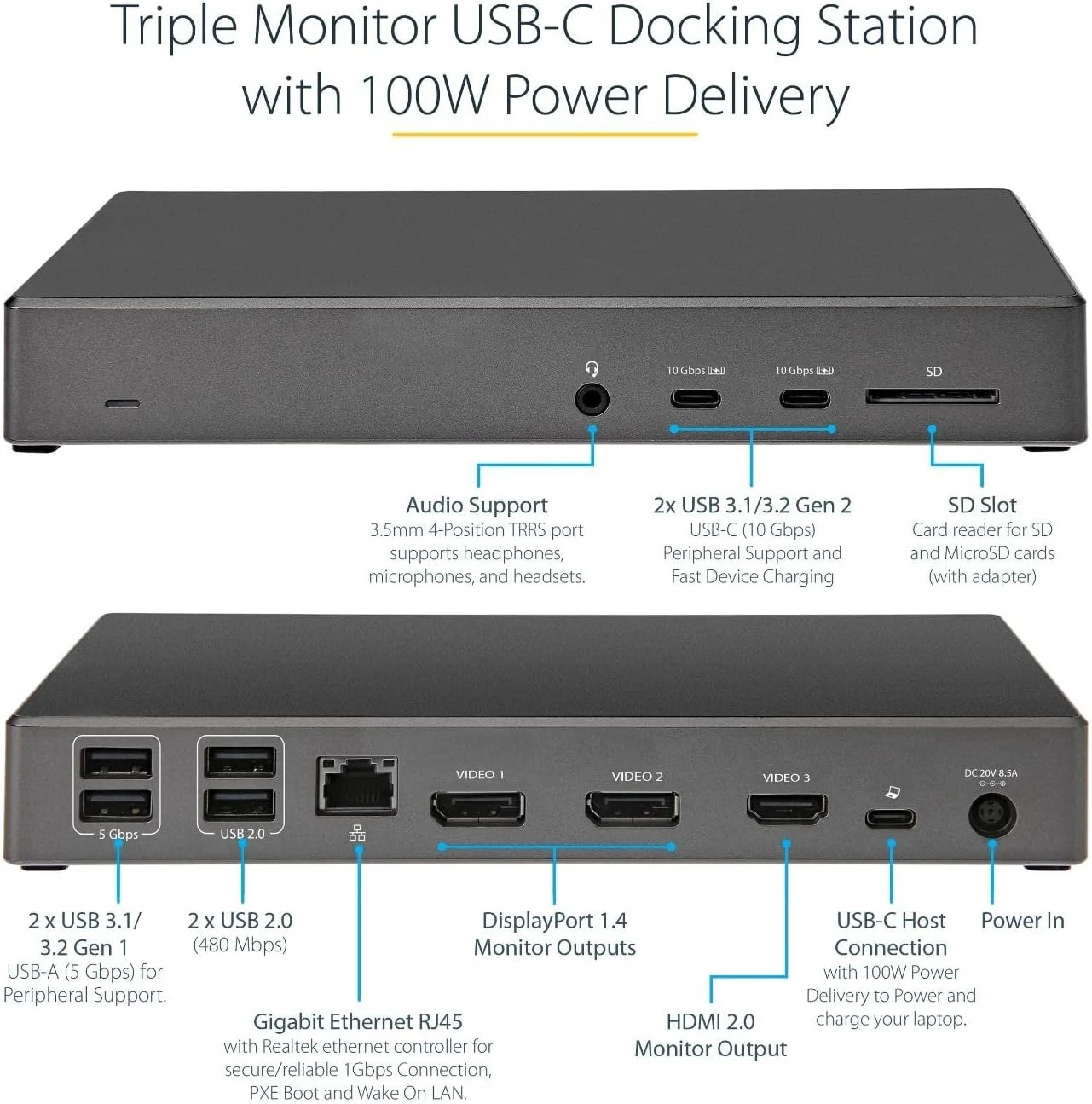 Usb C Dock - Triple…