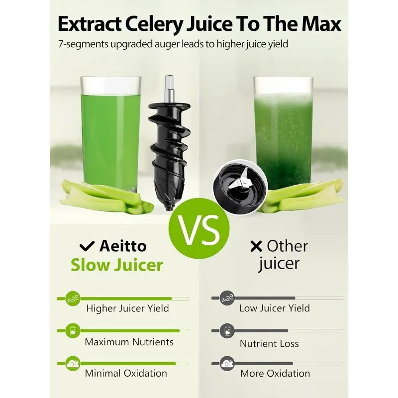 Juicer Machines, Aeitto Cold Press Juicer, Masticating Juicer, Celery Juicers, with Triple Modes,Reverse Function & Quiet Motor,