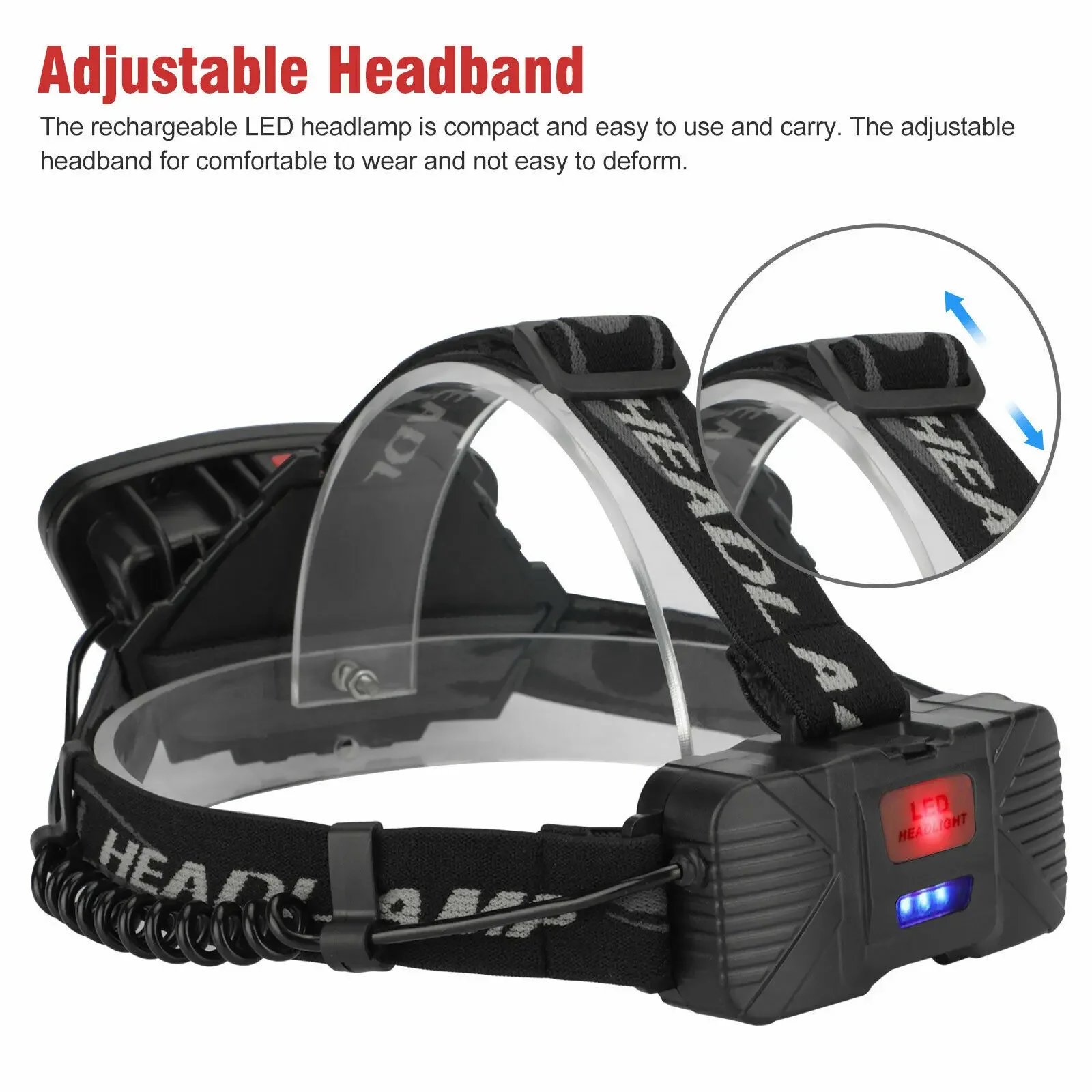 COB LED Wide Headlamp Wide Range Lighting USB Rechargeable LED Wide Angle Headlight with Battery Level Display 2*18650 Batteries