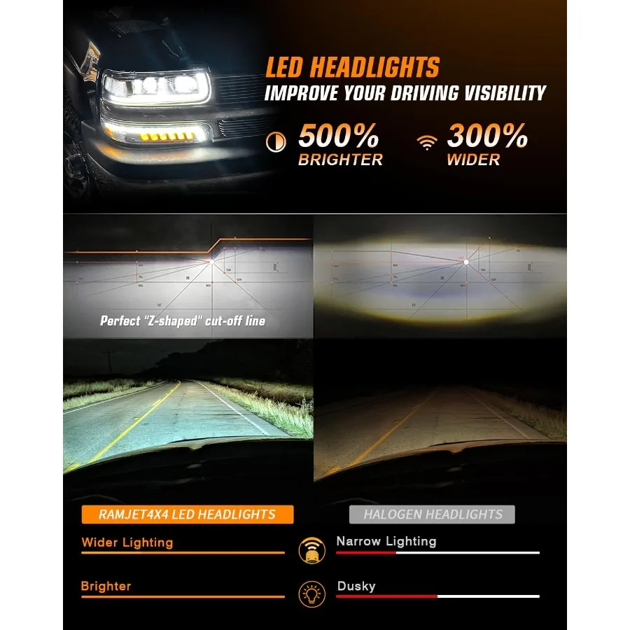 مجموعة المصابيح الأمامية LED للمصابيح الأمامية لاستبدال 19992002 تشيفي سيلفرادو 20002006 الضواحي 0006 تاهو إشارة الانعطاف المتتابعة #5