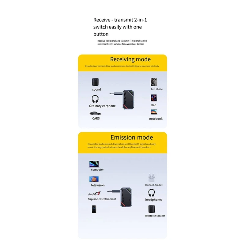 Adaptador transmisor y receptor Bluetooth 5,4 para avión, reproductor MP3 auxiliar de 3,5 MM, adaptador de Audio HIFI para PC, TV, coche, altavoz doméstico