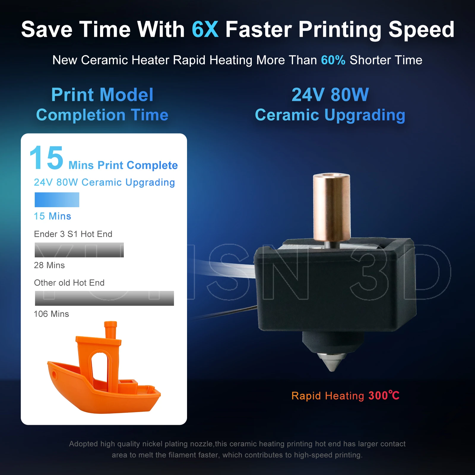 Verbessertes Hotend-Kit für Creality Ender 3 S1/Ender-3 S1 Pro/Ender-3 S1 Plus/CR-10 Smart Pro/Sermoon V1 3D-Drucker Ersatzteile – Detail 5