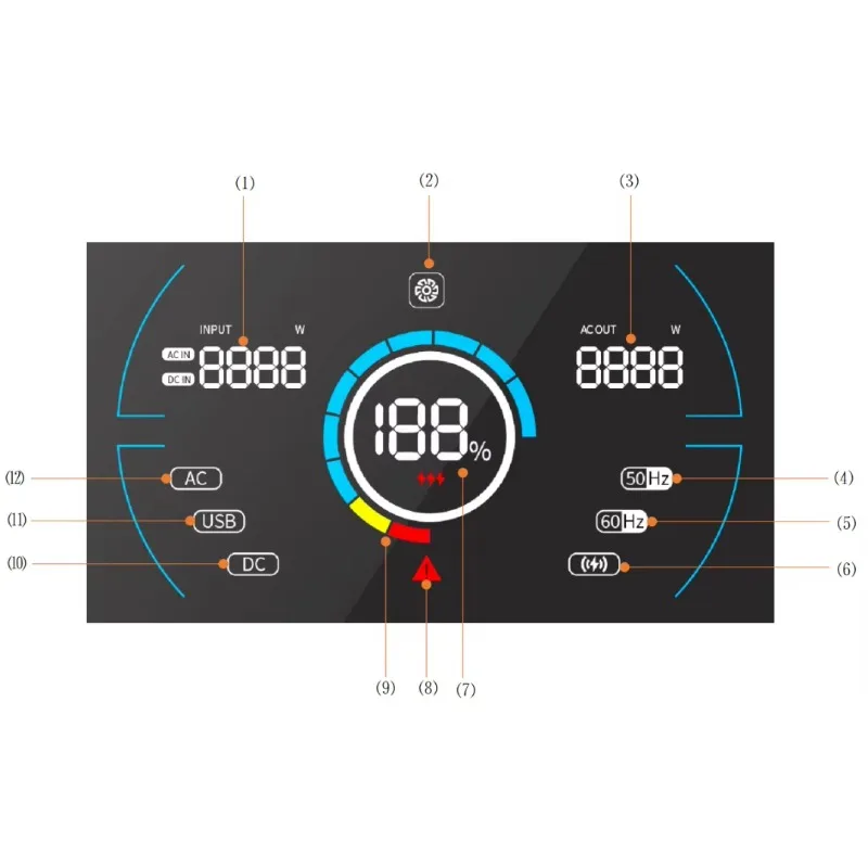 Lithium Solar Energy System 1200 W 1008 WH OEM ODM Portable Power Station Outdoor Power Supply,Mini Solar Power Station