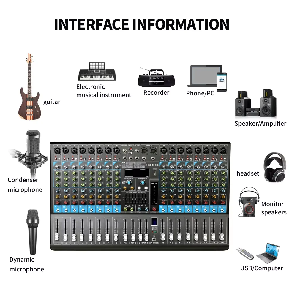 GAX-GL16 16-Kanal-Mixer, USB-Bühne, Karaoke, Konferenz, Hochzeit, Effektprozessor, Mischpult mit 48 V Phantomspeisung für DJ