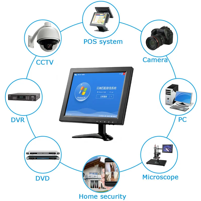 ZHIXIANDA Monitor de segurança de 9,7 polegadas Tela IPS 1024x768 CCTV LCD Display de mesa Plástico Shell