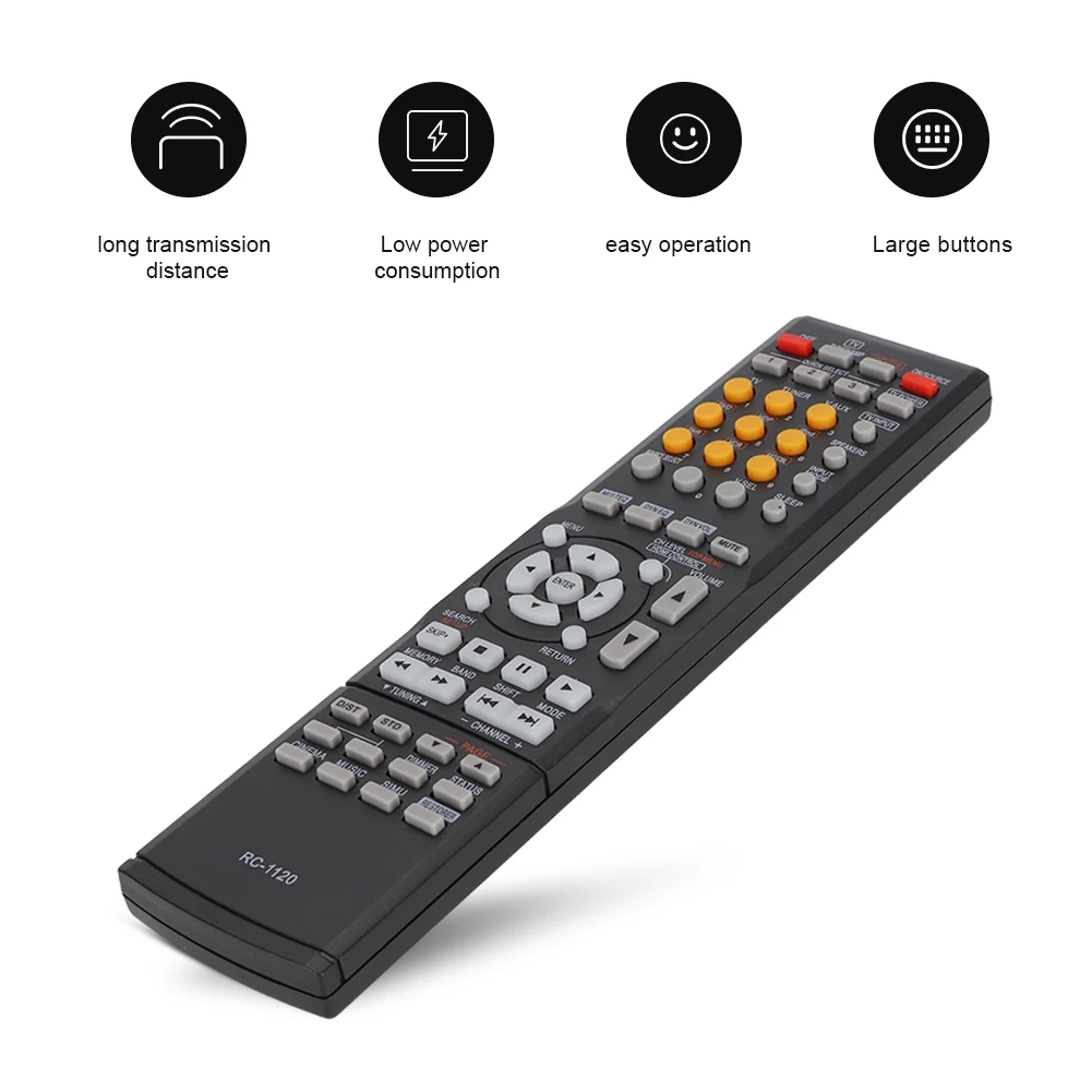 Replacement Remote …