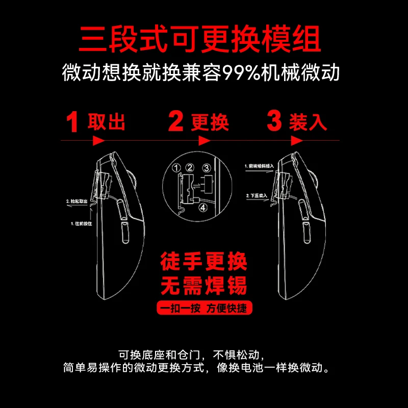 Thumbnail 4 - #64 Latest Mice & Trackballs Offers