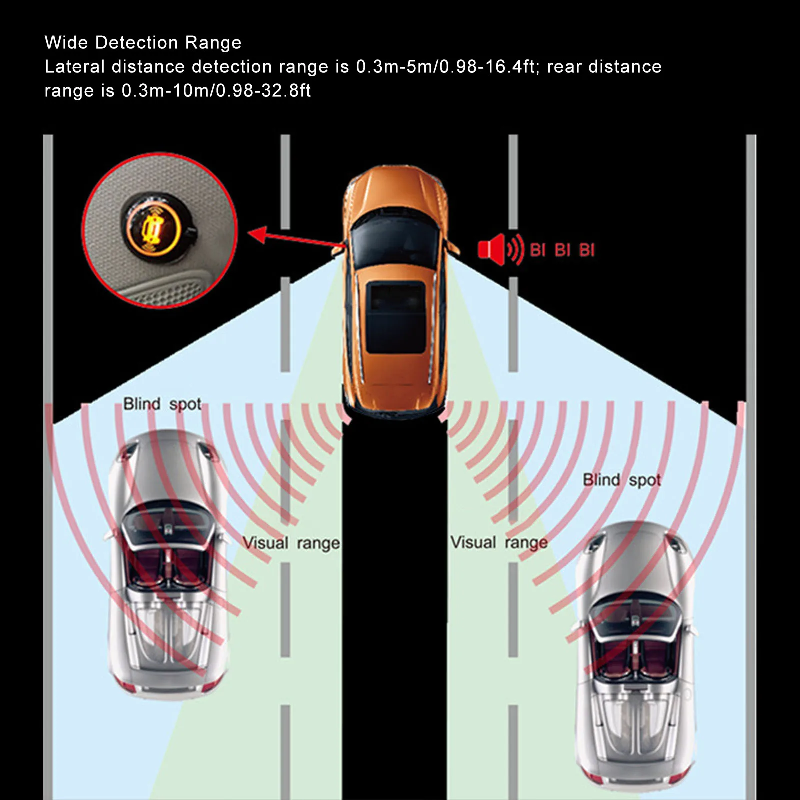 Car BSD Blind Spot Radar Detection System Millimeter Wave Radar Waterproof 12-24V Smart Alerting Safe Driving Assistance