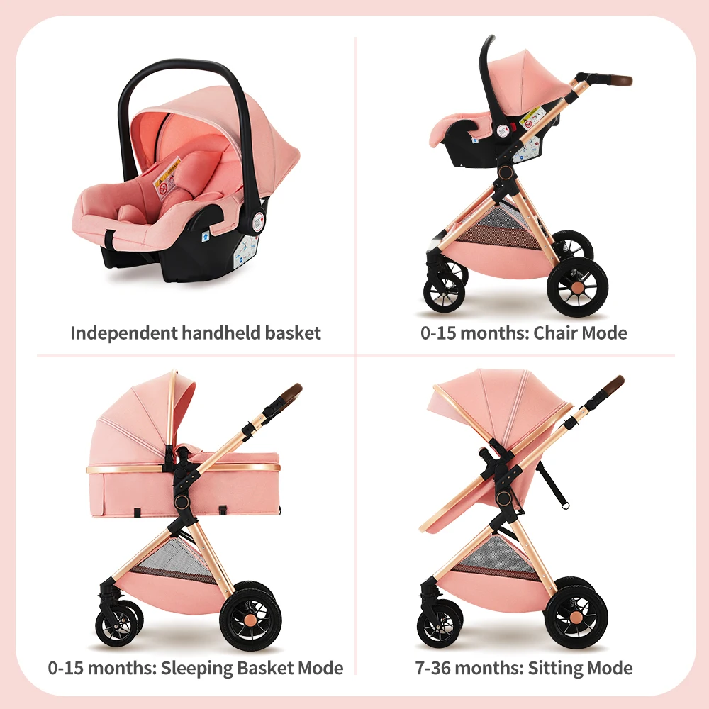 B.CHILDHOOD Kinderwagen 3-in-1, Kombinationskinderwagen, Reisesysteme, Buggy mit umkehrbarem Zwei-Wege-Druck mit Muttertasche, Regenschutz, Fußsack – Detail 3