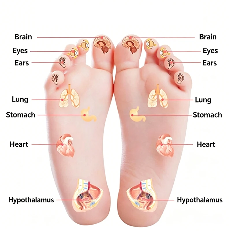 1Pc Foot Massage Slippers, 8 Modes, 19 Intensity Levels, Intelligent Microcurrent Pulse Massage , Home Foot Care Device Gifts