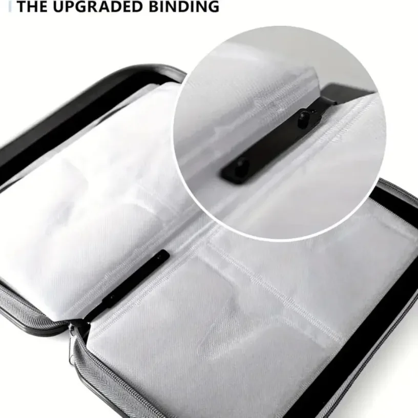 Thumbnail 2 - #26 Best Travel Wallets to Buy In 2026