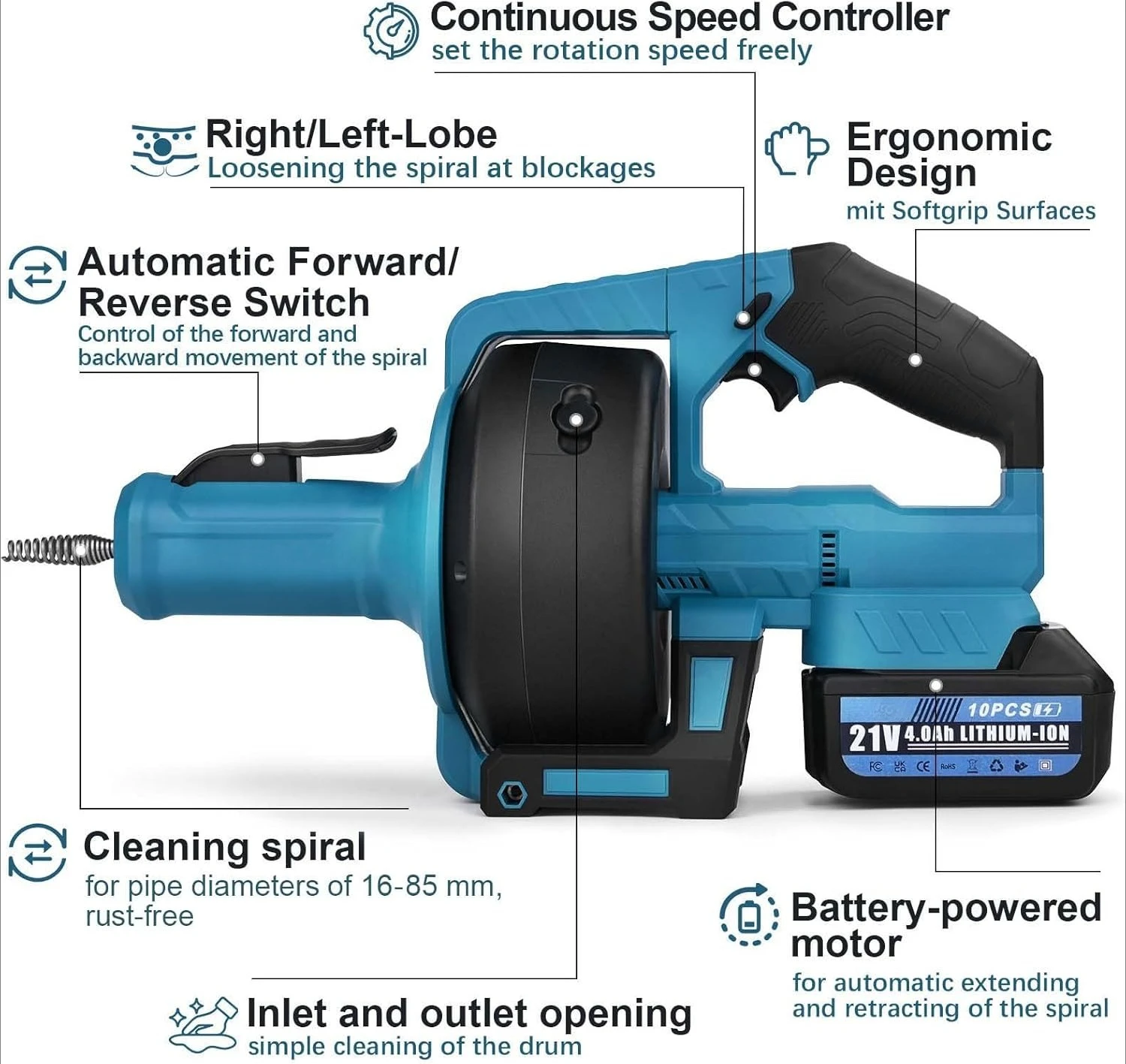 

Cordless Drain Auger Compatible with Makita 18V Battery, 610 RPM Electric Plumbing Drain Snake with 9MM 25ft Cleaning Spiral,New