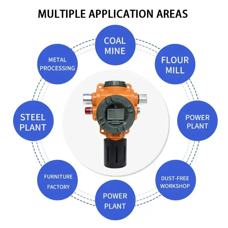 QD Online Detection Dust Concentration Measuring Instrument