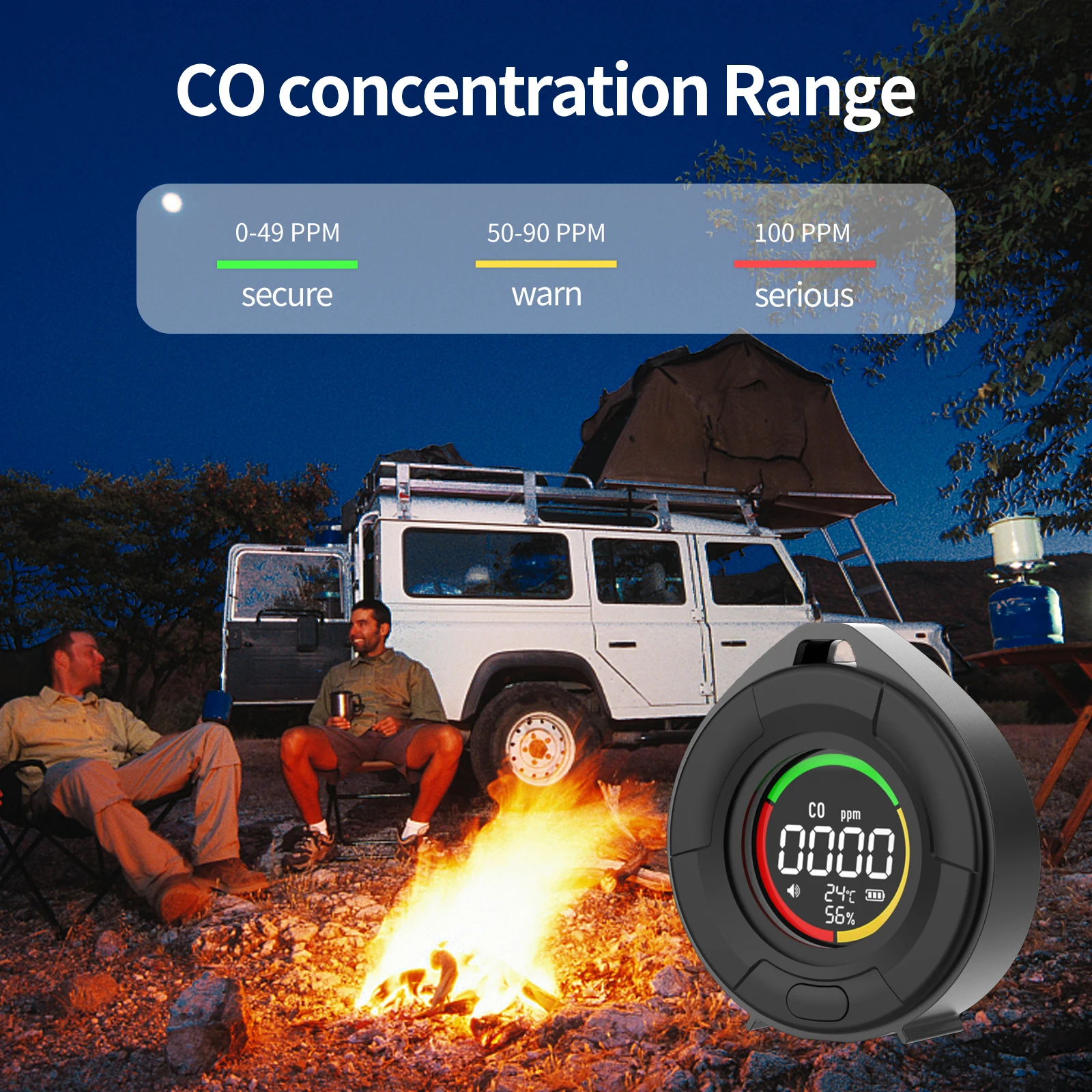 Mini Carbon Monoxide Detector CO CO2 Air Quality Portable Monitor HD LED Screen USB Charging for Indoor and Travel