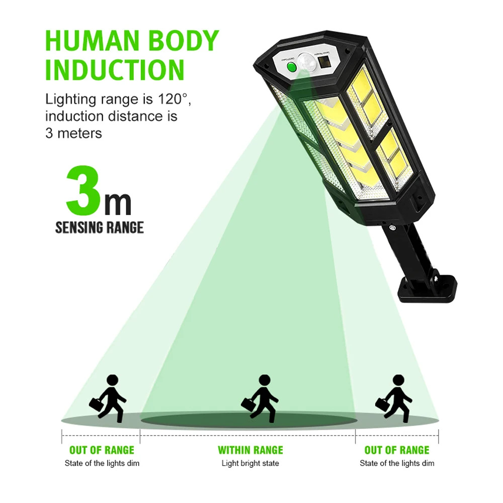 Solar LED COB Lamp Outdoor Courtyard Home Human Body Induction Light Super Bright Waterproof Road Lighting Remote Control Lights