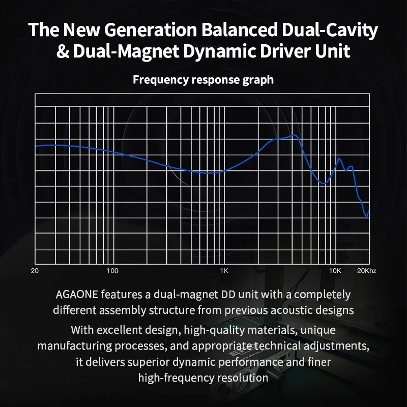سماعات أذن Agasound AGA ONE المتوازنة DCD المغناطيسية DD HIFI داخل الأذن سماعات رأس سلكية مريحة لارتداء سماعات الرأس