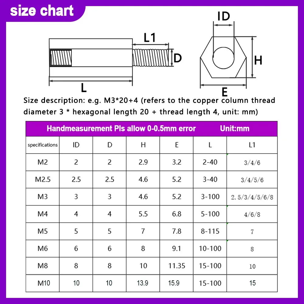 304 Stainless Steel…