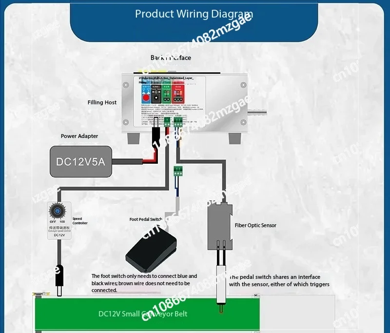 C-A10 Single-Head Smart Sensor Quantitative Filling Machine with Conveyor Belt for Liquid Beverage & Liquor