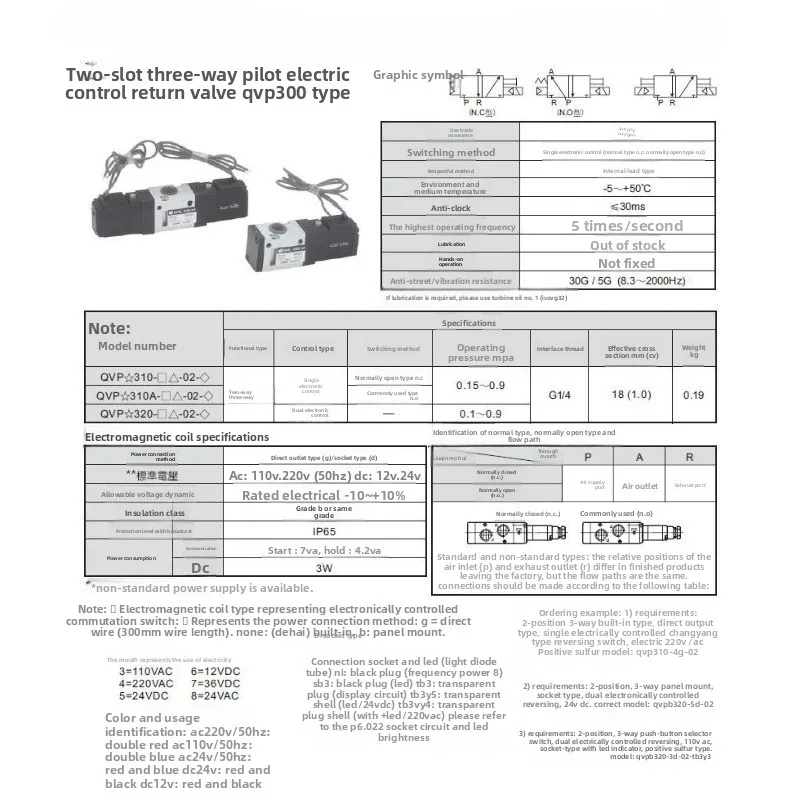QVP300 two-position three-way electronically controlled directional valve, precision machining and long service life