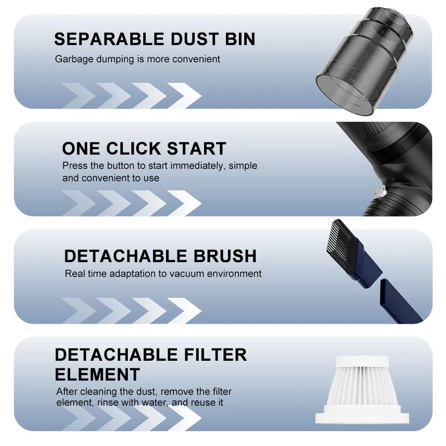 ハンドヘルドコードレス掃除機 TypeC 充電式 車用 家庭用 ペットの毛用 - 軽量 ヘアブラシ付き 延長チューブ付き コンパクト デイリークリーナー