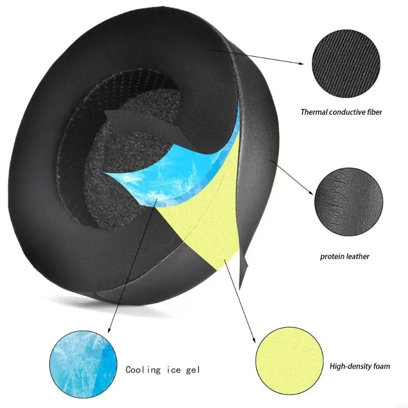 Q5WA Ear chuyên nghiệp cho Sundara He400se 400 400i 400s 560 560i Earpads