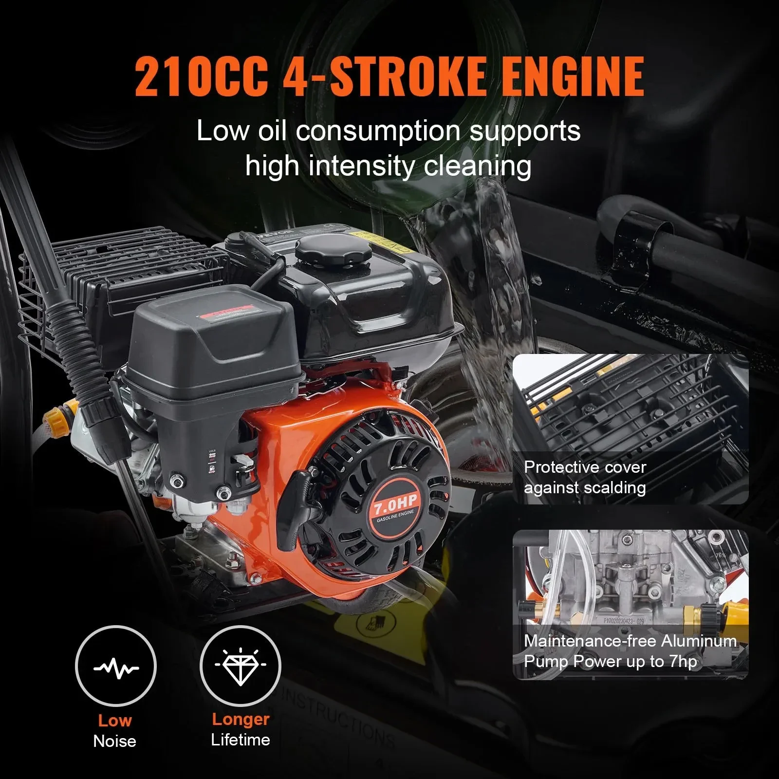 Idropulitrice a Gas SIHAO 3400 - Outdoor Power Washer recensione e prezzo