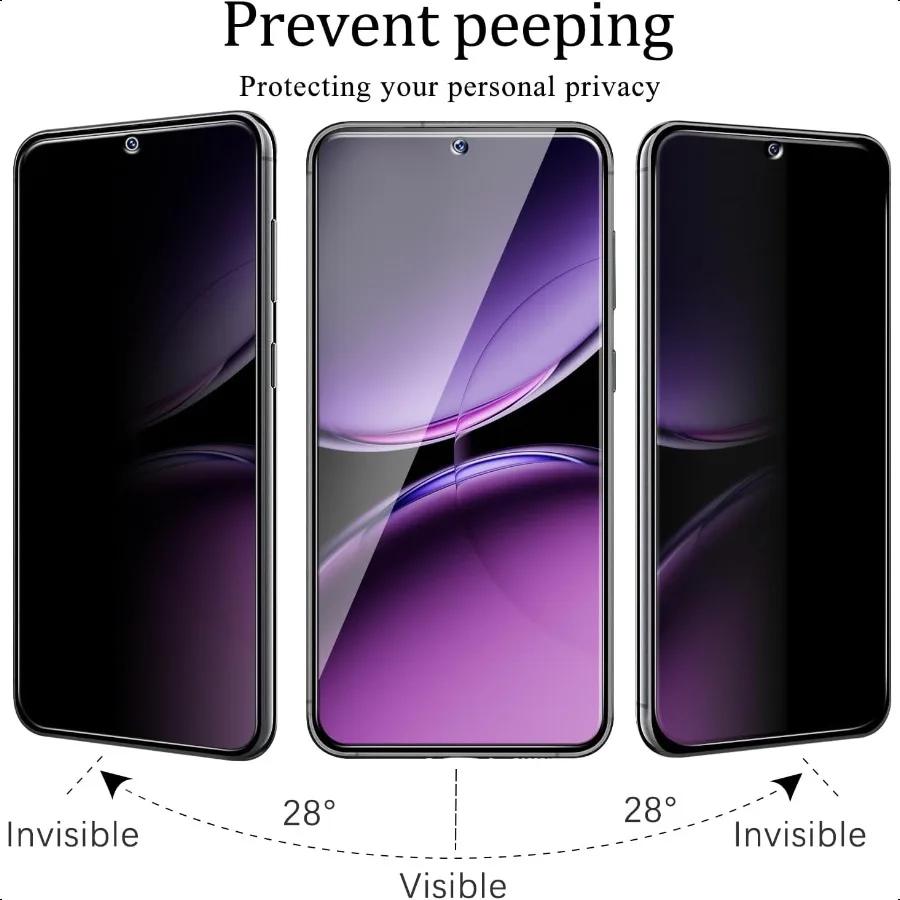 KAREEN 2 حزمة حامي شاشة الخصوصية لسامسونج غالاكسي S25 زائد مكافحة التجسس الخاصة الزجاج المقسى فيلم بصمة فتح ميناء