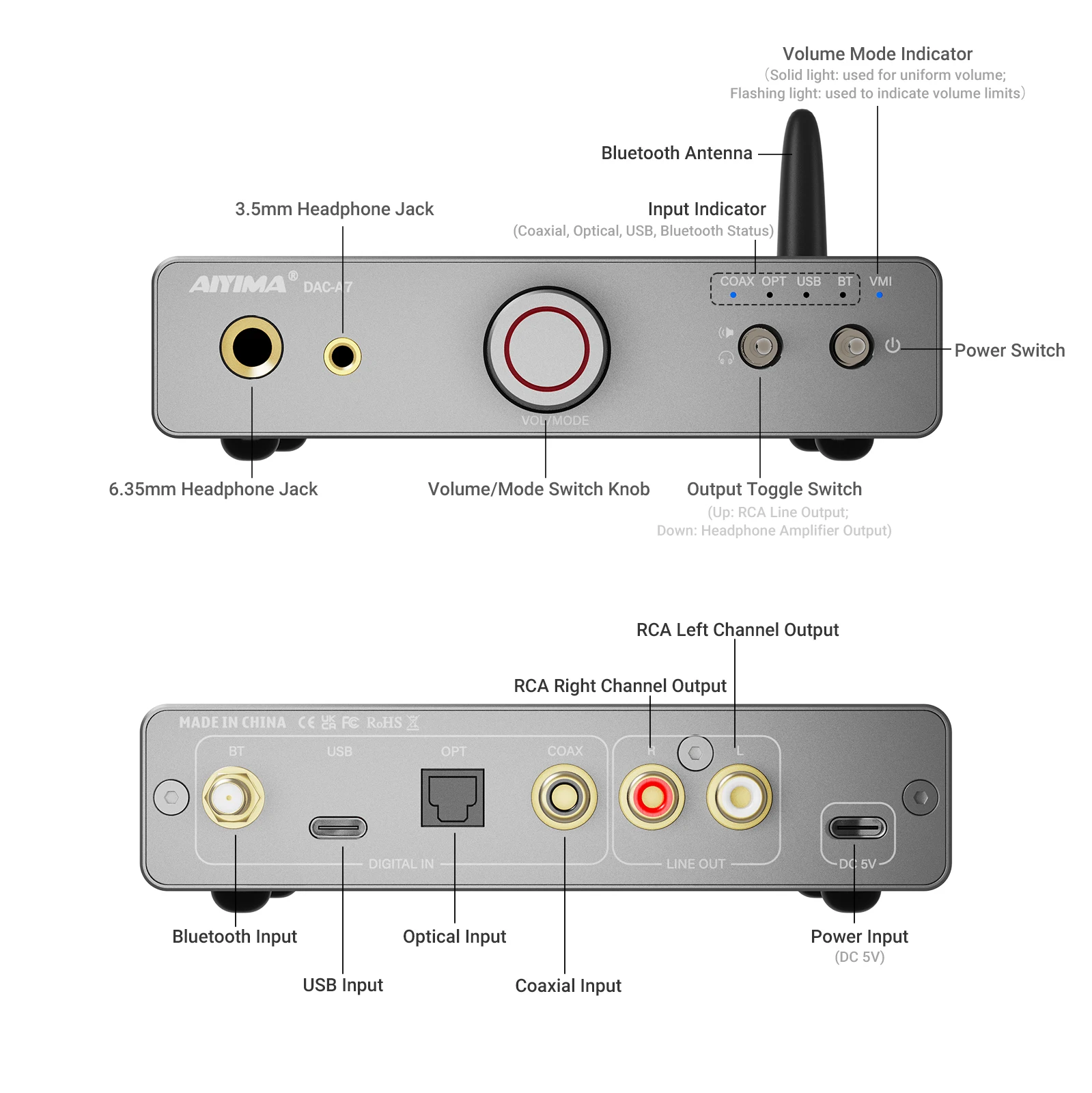 DAC-A7 HIFI Headphone Amplifier ES9038Q2M Audio USB Decoder Preamp Bluetooth 5.4 for 3.5/6.35mm Headphones Active Speaker