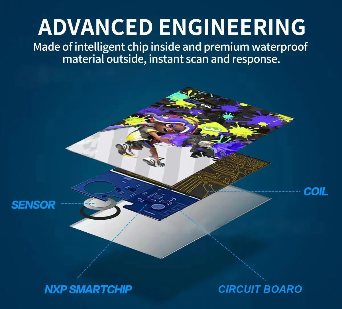 Splatoon Card Splatoon 3 carte NS Switch Gioco Splatoon 3 Card NFC Card Splatoon Scheda di collegamento universale