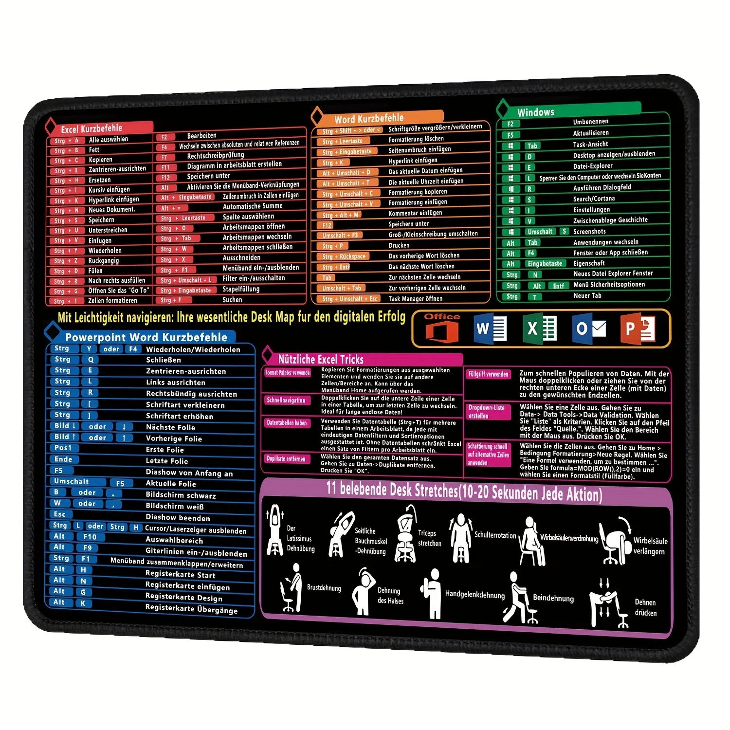 لوحة ماوس مفاتيح الاختصار الألمانية، قاعدة غير قابلة للانزلاق، حصيرة مكتبية تتميز بختصات لوحة المفاتيح، حصيرة إنتاجية مكتبية، مساعدة بكفاءة الكتابة #2