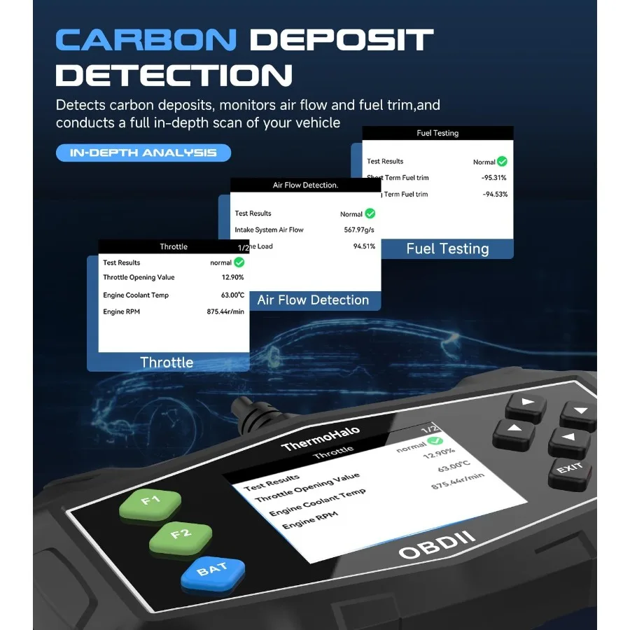 Professioneller OBD2-Scanner, Autodiagnosetool, OBDII-OBD-Codeleser mit verbessertem Check, Diagnose-Scanfunktion für Motorlicht