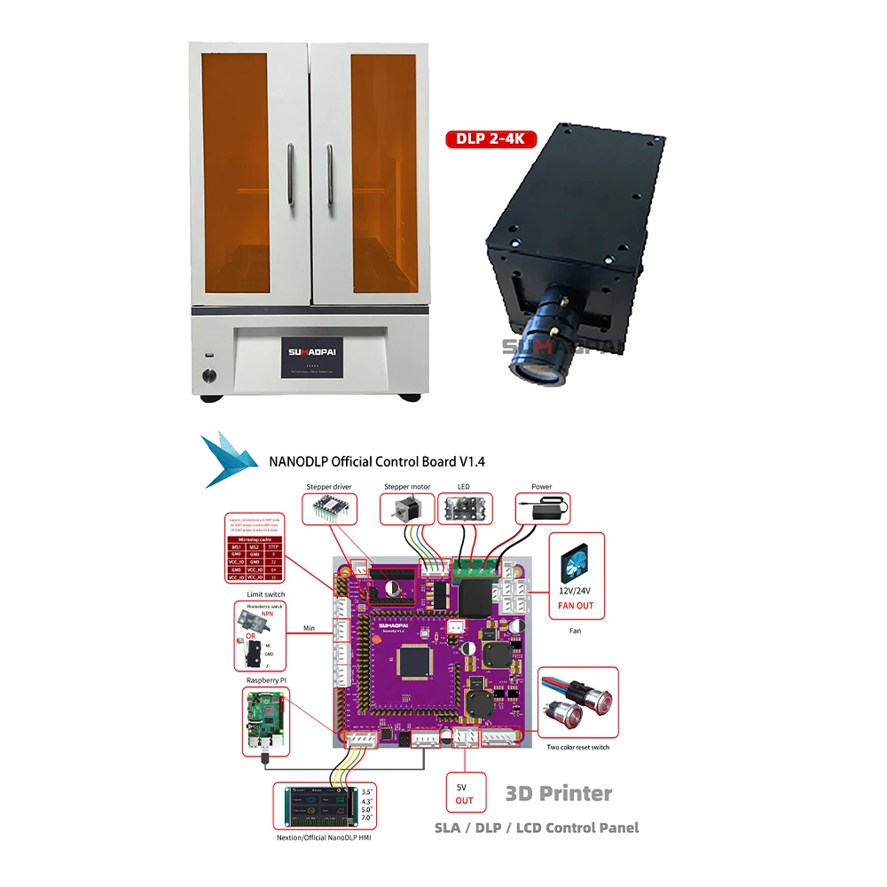 Imagem -06 - Nanodlp 3d Acessórios da Impressora 405nm uv Resina Light Curing Oficial Control Board V1.4 com Tela Sensível ao Toque Desligamento Automático