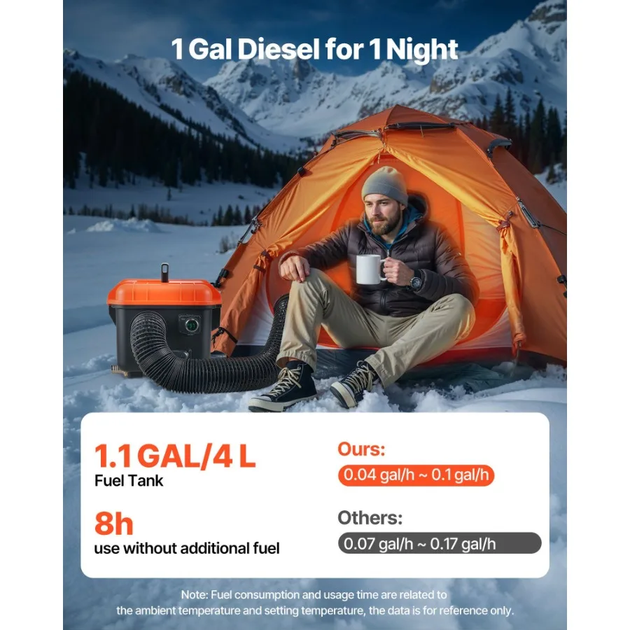 Aquecedor diesel Aquecedor de ar diesel portátil 8KW DC 12V 24V tudo em um 1,1 gal