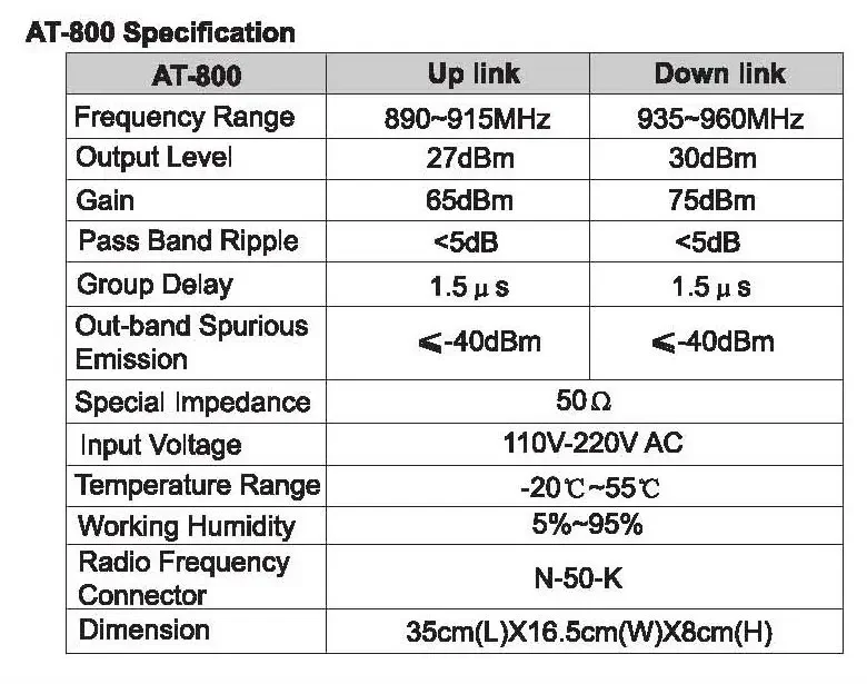 Sinal repetidor de celular TLF Anytone AT- 800 GSM para celular