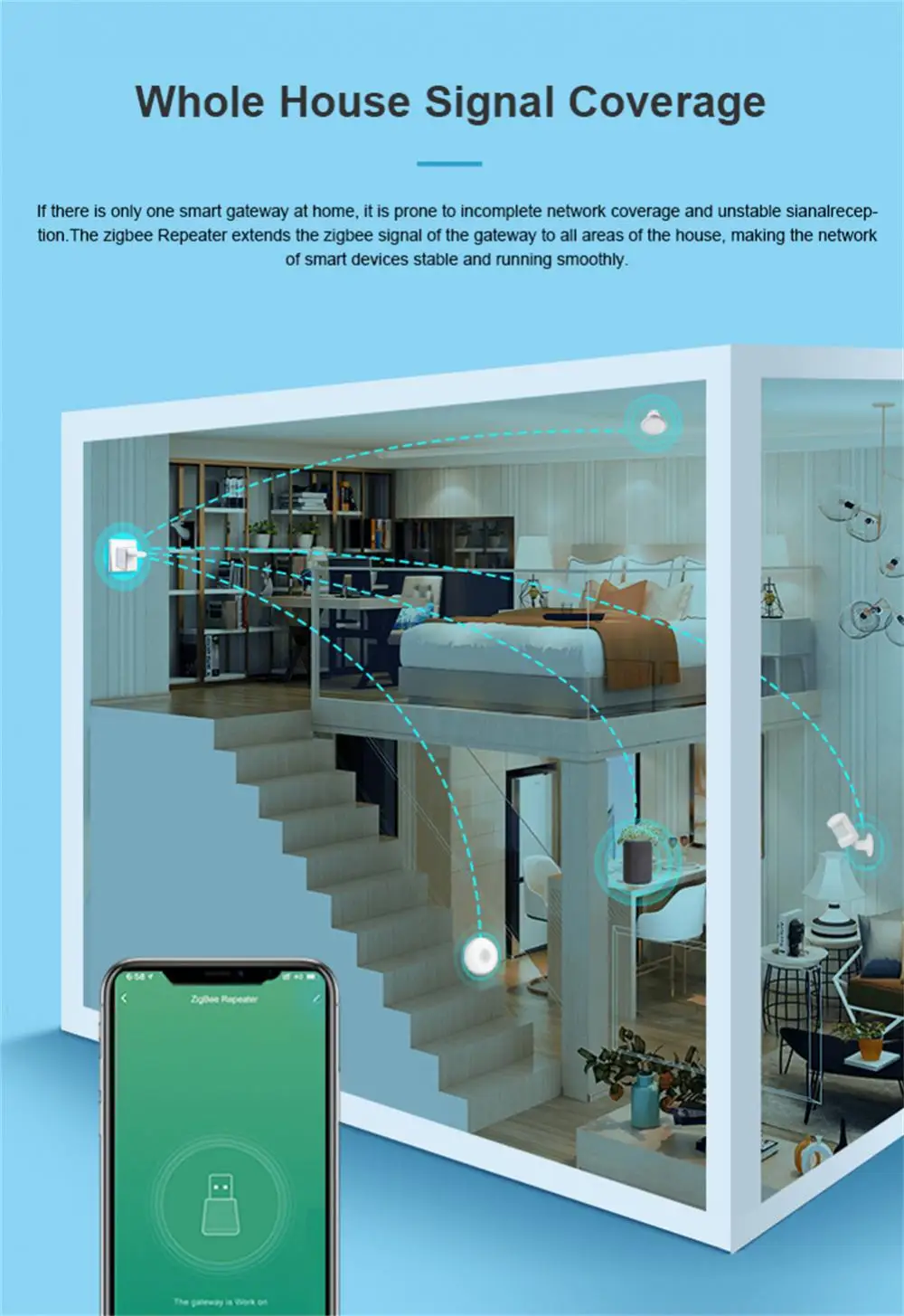 ZigBee3.0 Usb Signaal Repeater Router Booster Extender 20dBm Rf, Werken Met Ewelink, Zigbee2mqtt, Echo Plus, smartthings Hub,Tuya