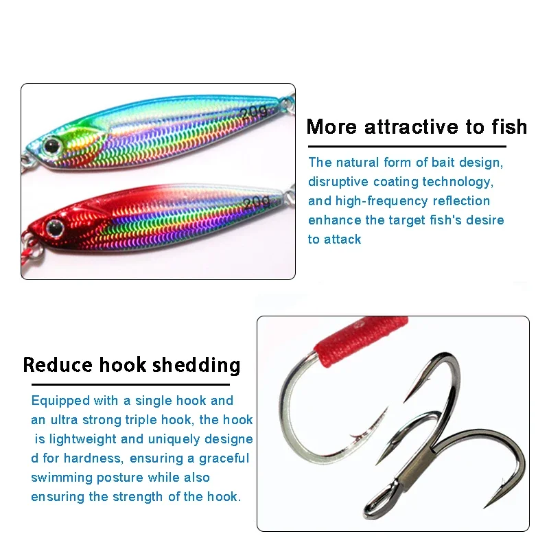 1Pcs Micro Metal Jig 10g 15g 20g Sea Pike Bass Jigging Lure Shore Long Casting Spoon Saltwater Fishing Lures Artificial Bait