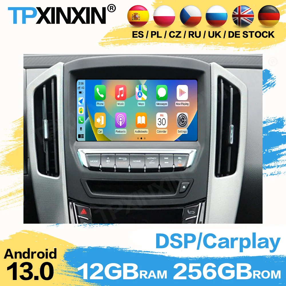 Automotive Multimed…